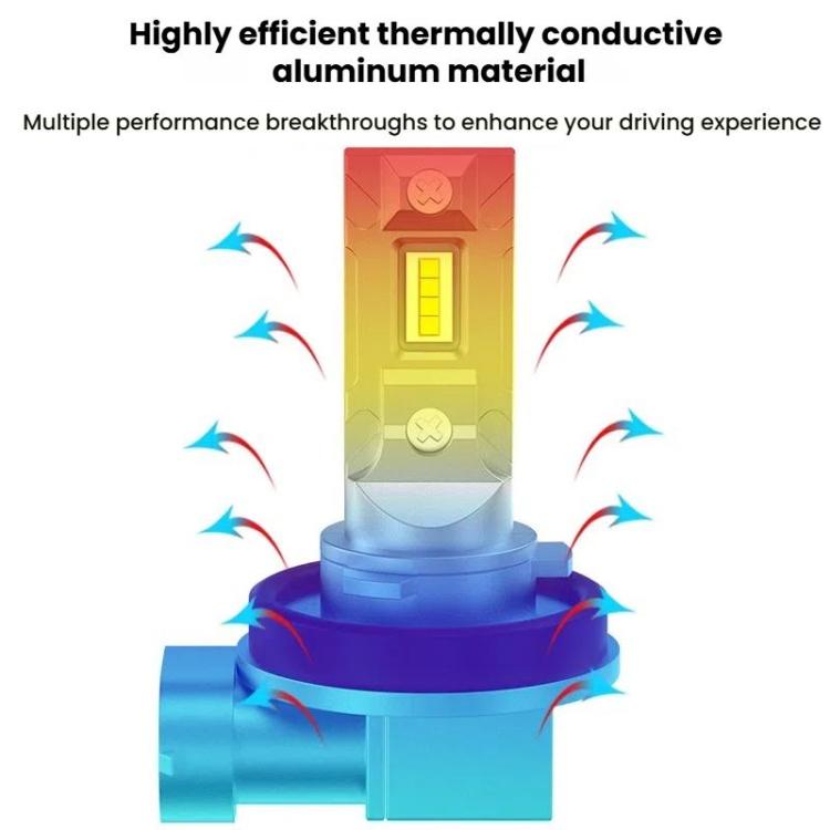 Thermal LED headlight bulb module with aluminum-style fins and yellow LED chip, blue heat view