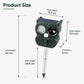 Five-Speed Tuning + Voice-Activated Ultrasonic Solar-Powered Animal Repeller, 704