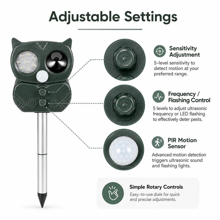 Five-Speed Tuning + Voice-Activated Ultrasonic Solar-Powered Animal Repeller, 704