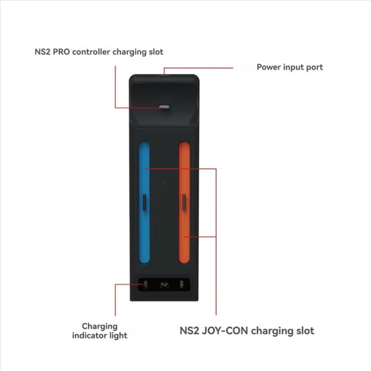 Charging dock diagram with power input, two controller slots, and LED indicator light