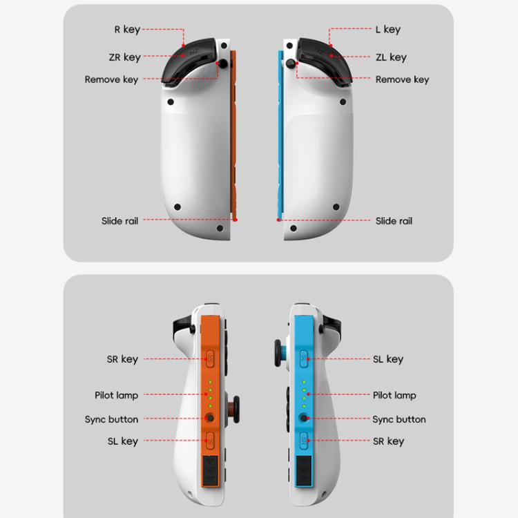White split controller rear diagram with slide rail and key locations