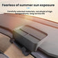 For Tesla 2024+ Model 3 Highland Removable Dashboard Tray ETC Holder