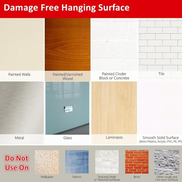 Damage-free hanging surface guide chart for self-adhesive mounting on common materials