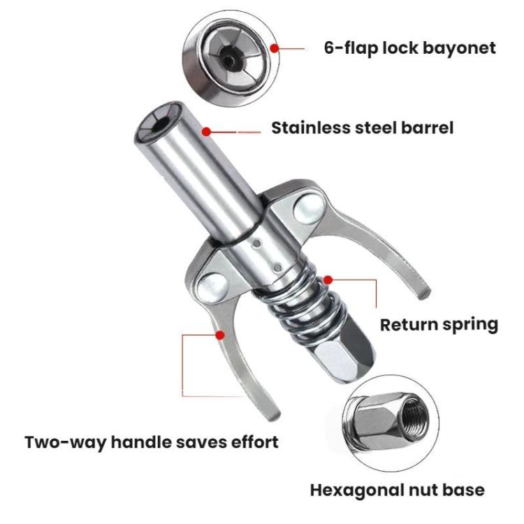 Stainless grease nozzle pliers with return spring and 6-flap lock bayonet
