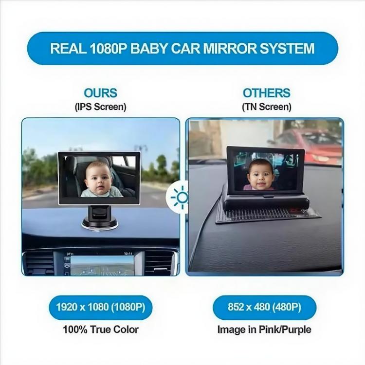 Car mirror baby monitor system display showing infant, comparing IPS vs TN screen