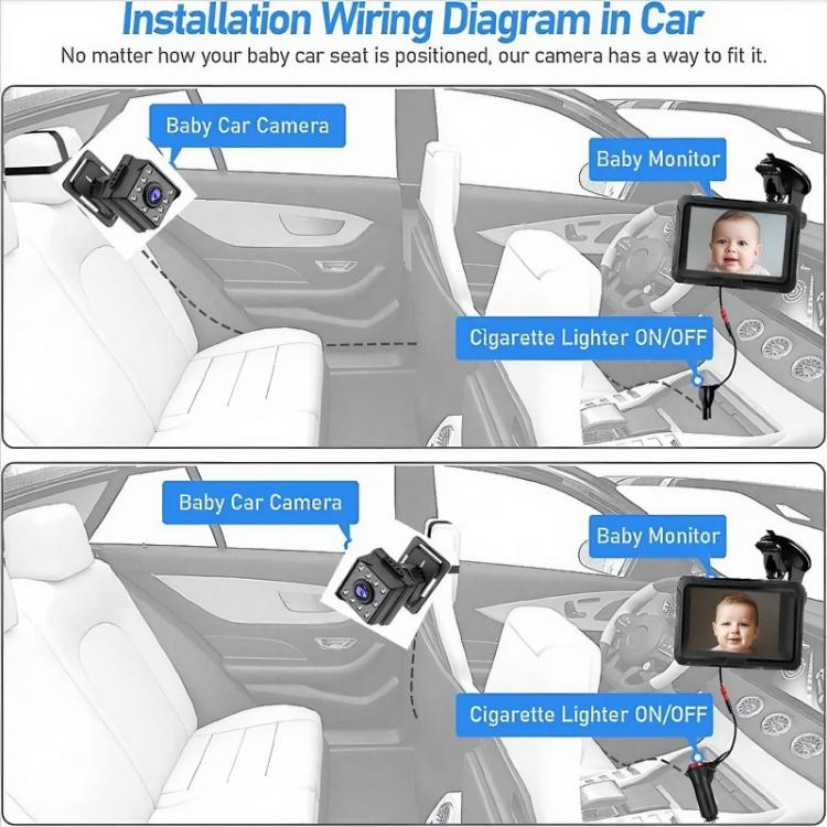 Car baby monitor installation wiring layout with camera placement and power from cigarette lighter