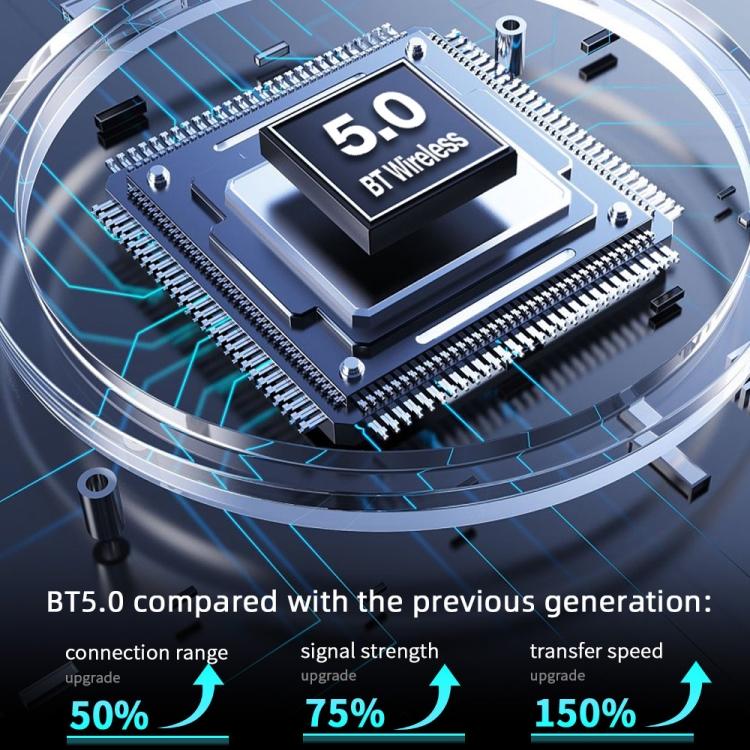 Car multimedia receiver mainboard with 5.0 Bluetooth wireless module detail