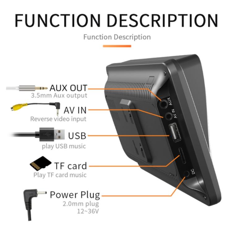 Car MP5 touchscreen player rear panel with AV, USB, TF card, and power connections
