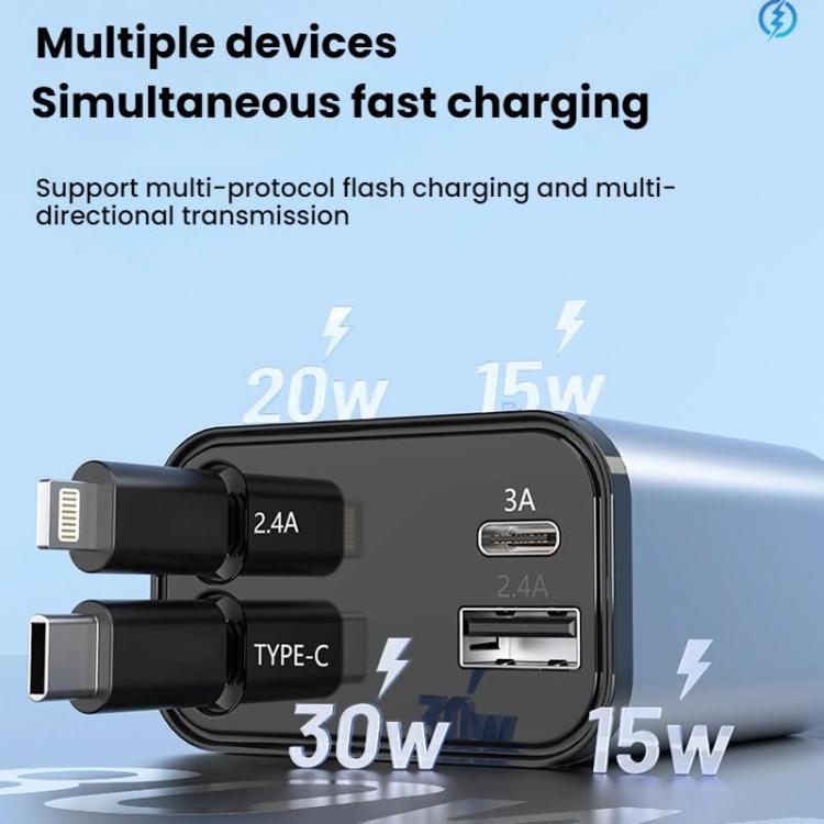 Car charger with dual ports for fast charging, showing Type-C and USB outputs