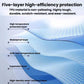 Car B-pillar protective film, five-layer transparent protection cross-section