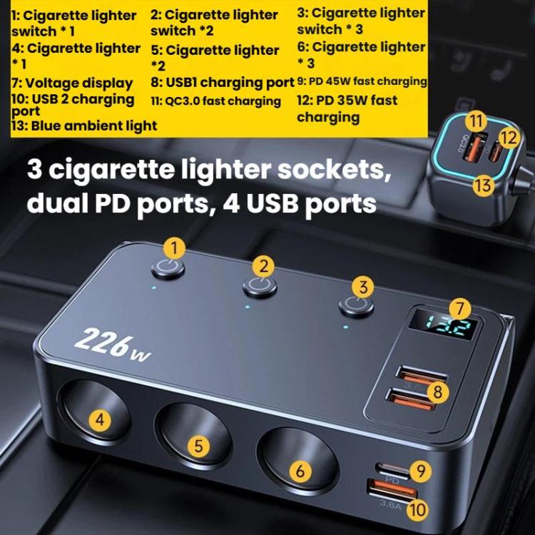 Car charger hub with three cigarette-lighter sockets, dual PD ports, and four USB ports