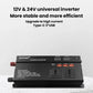 Car power inverter with front panel ports and dual digital display for input/output
