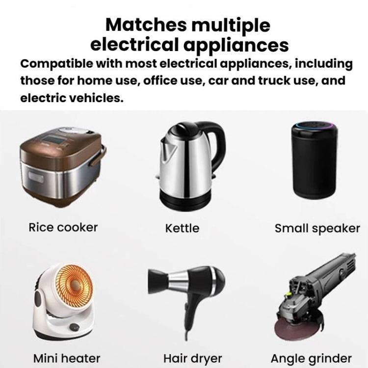 Car power inverter powering small appliances; includes AC outlets and USB charging ports