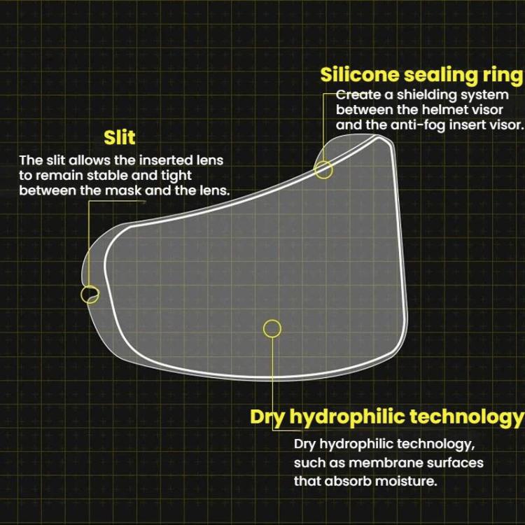 Anti-fog visor insert diagram with silicone sealing ring and slit for lens slot