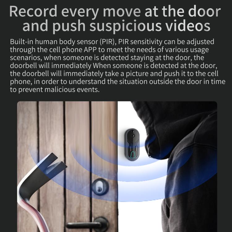 Black smart video doorbell with camera lens mounted on a door near a person