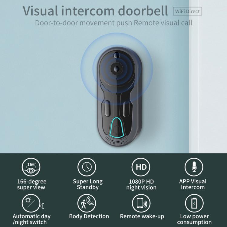 WiFi video doorbell intercom with feature icons for 1080p night vision and app visual intercom