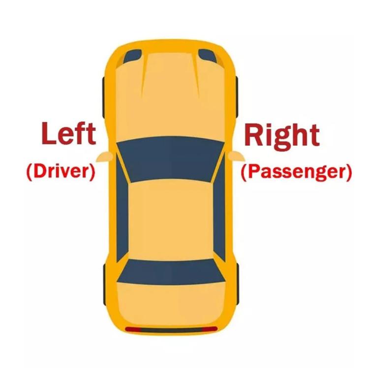 Car diagram showing left (driver) and right (passenger) fog light bezel positions
