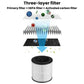 Replaceable air purifier filter cartridge with white mesh and black top cover