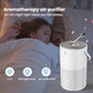 White aroma air purifier with handle, blue indicator, and perforated vent body