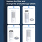 Car air purifier filter replacement steps with bottom cover and aroma tablet