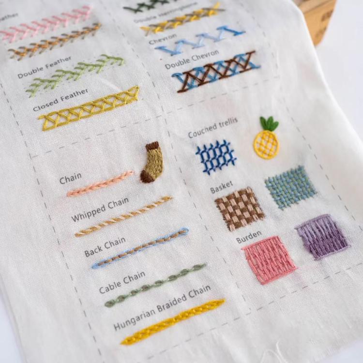Close-up of embroidery stitch chart with colored thread samples on fabric