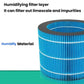 Humidifier filter cartridge with blue pleated layers and black top rim