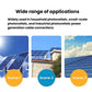Photovoltaic tool kit wide-range applications graphic with solar panels and cable connections