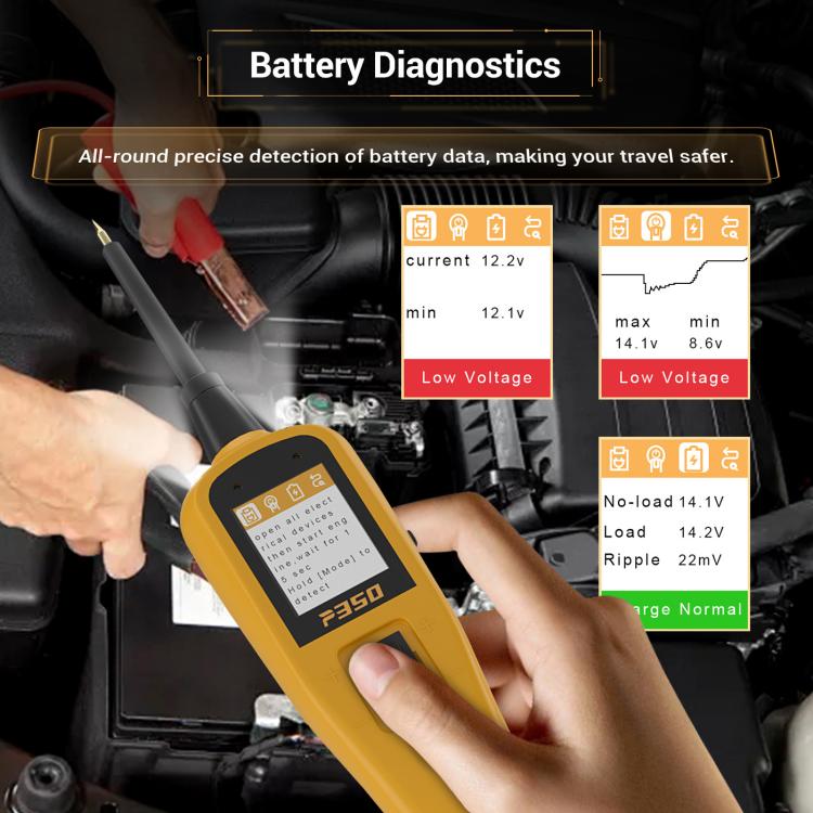 Automotive Electrical System Circuit Diagnostic Tester, P350