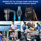 Waterproof car charger with digital voltage display for in-car power, charging devices