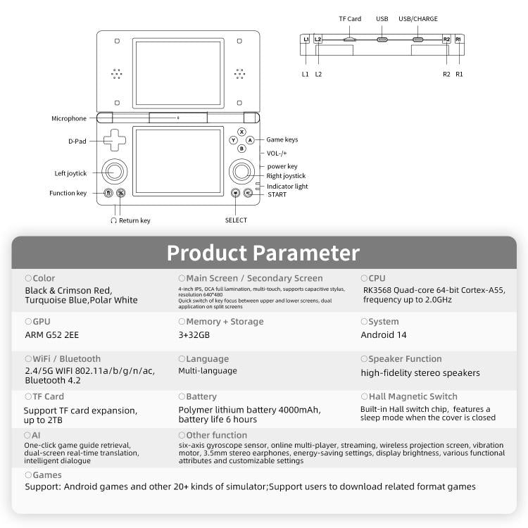Dual-screen handheld game console button layout diagram with ports and functions