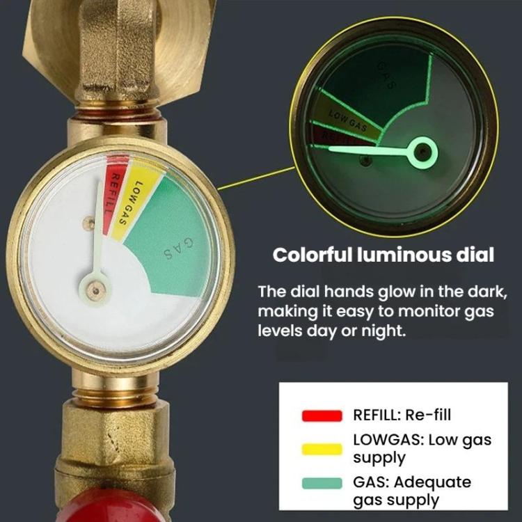 Luminous propane gauge with green low-gas indicator and brass fittings