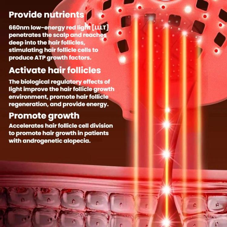 Close-up of red laser hair growth cap LEDs shining through the inner grid