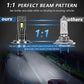 LED headlight bulb with LED chip, projecting a focused 1:1 beam pattern