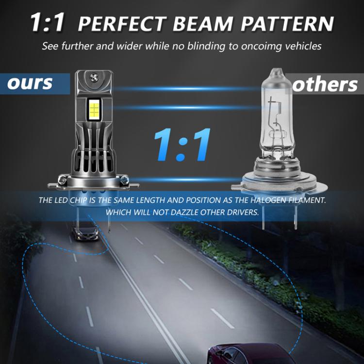 LED headlight bulb with LED chip, projecting a focused 1:1 beam pattern
