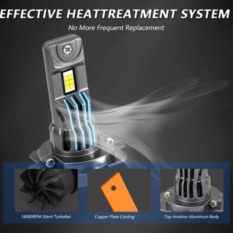 LED headlight bulb with cooling fan and heat dissipation fins for airflow