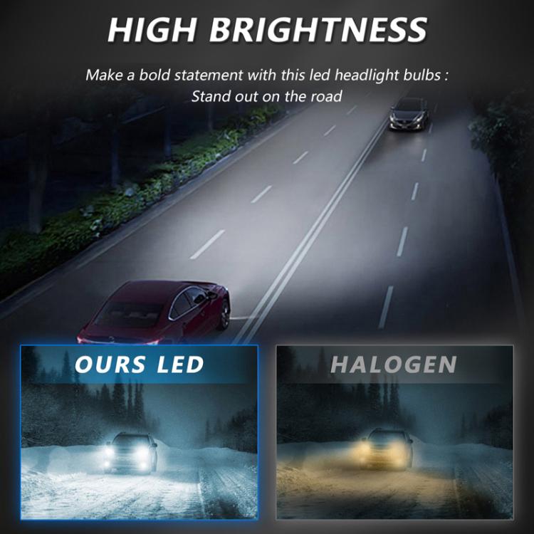 LED headlight bulbs with compact housing for high-bright night driving