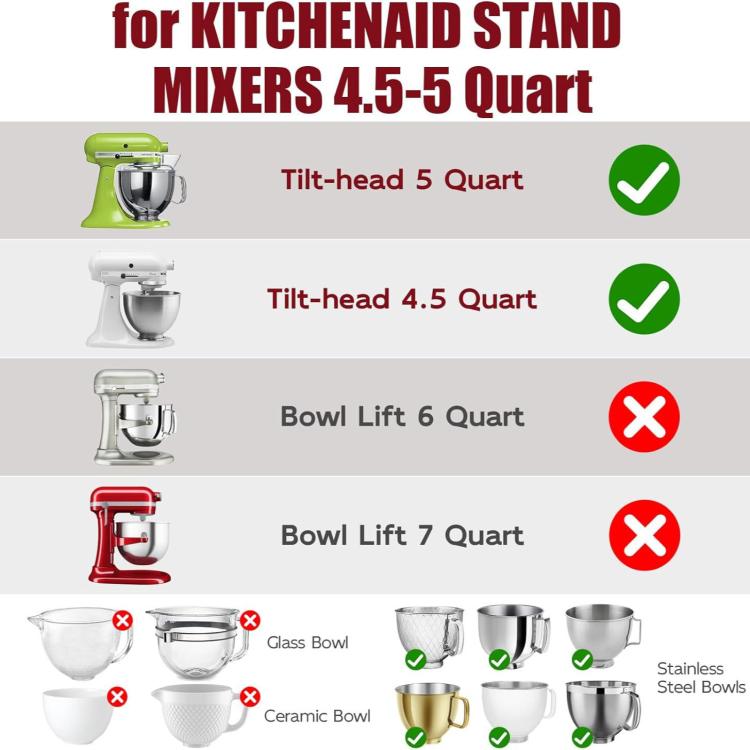 Silicone-lined bowl lid with check icons for tilt-head 4.5–5 quart