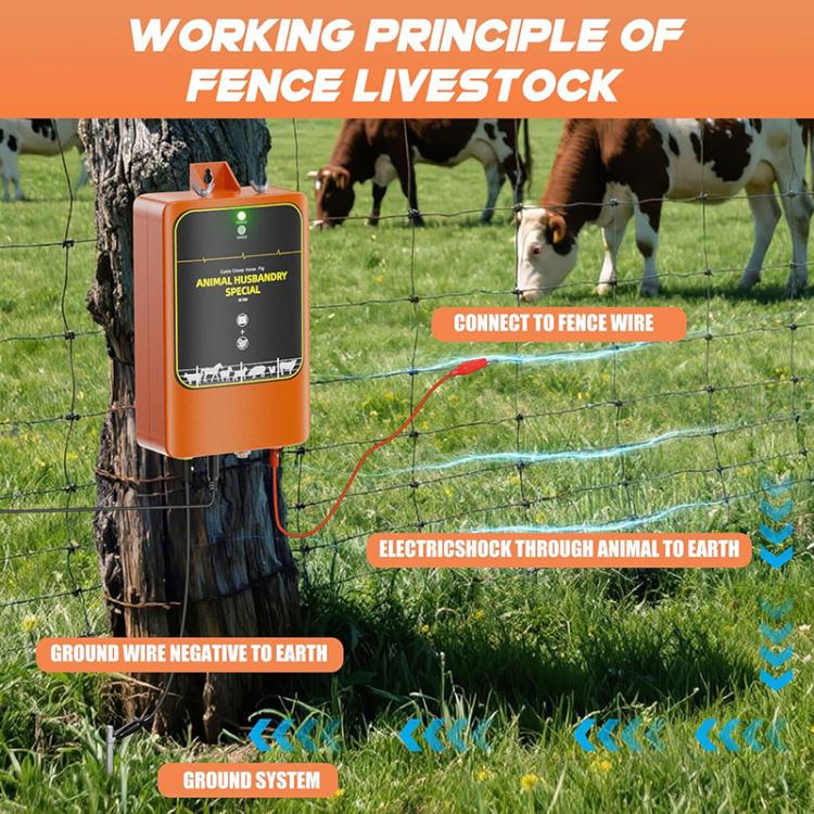 Orange electric fence charger with connected fence wire and lead cables on fence