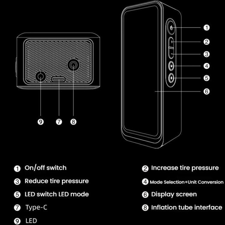 Car Digital Display Air Pump Portable Wireless High-Power Lighted Air Pump, IN-3