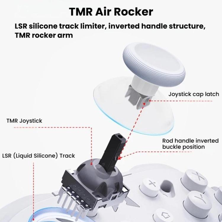 Mechanism diagram of TMR joystick rocker and liquid silicone track limiter parts