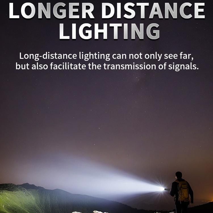 Compact flashlight emitting a wide beam for long-distance illumination