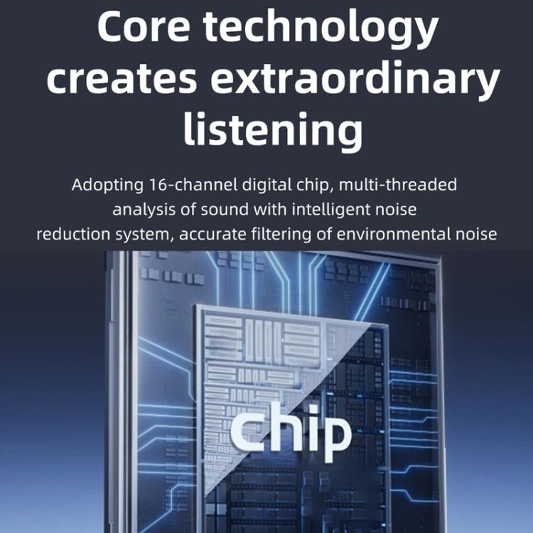 Hearing aid digital chip graphic representing multi-channel noise reduction processing