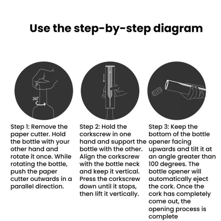Electric bottle opener step-by-step use diagram with cork and bottle