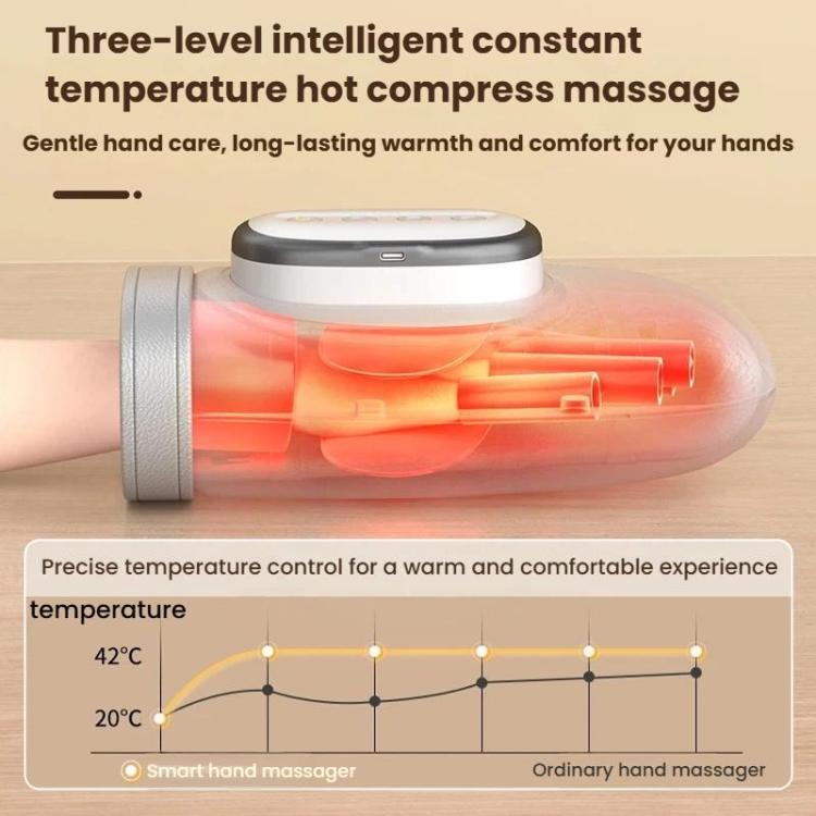 Heated airbag hand massager showing warm compression inside the glove