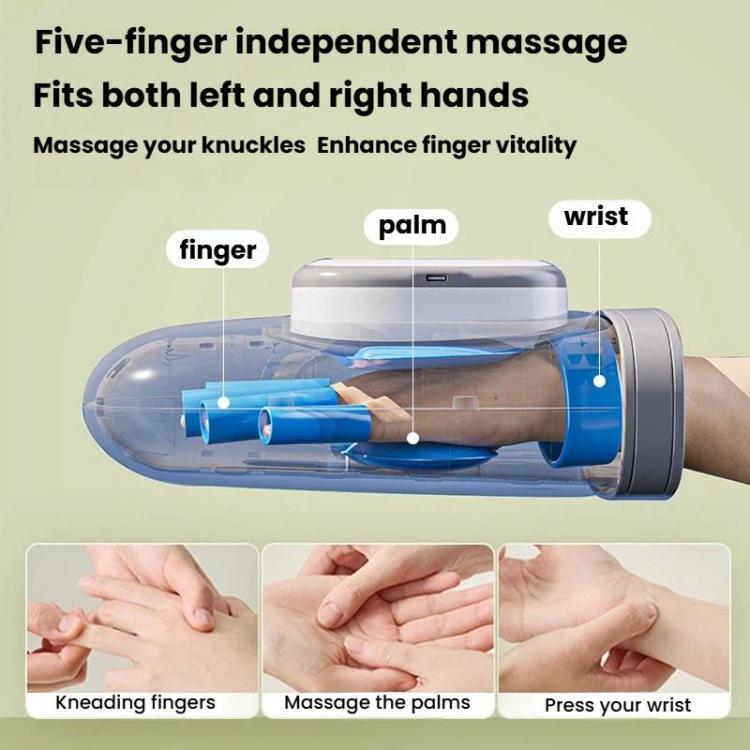 Five-finger airbag hand massager with finger rollers and wrist attachment