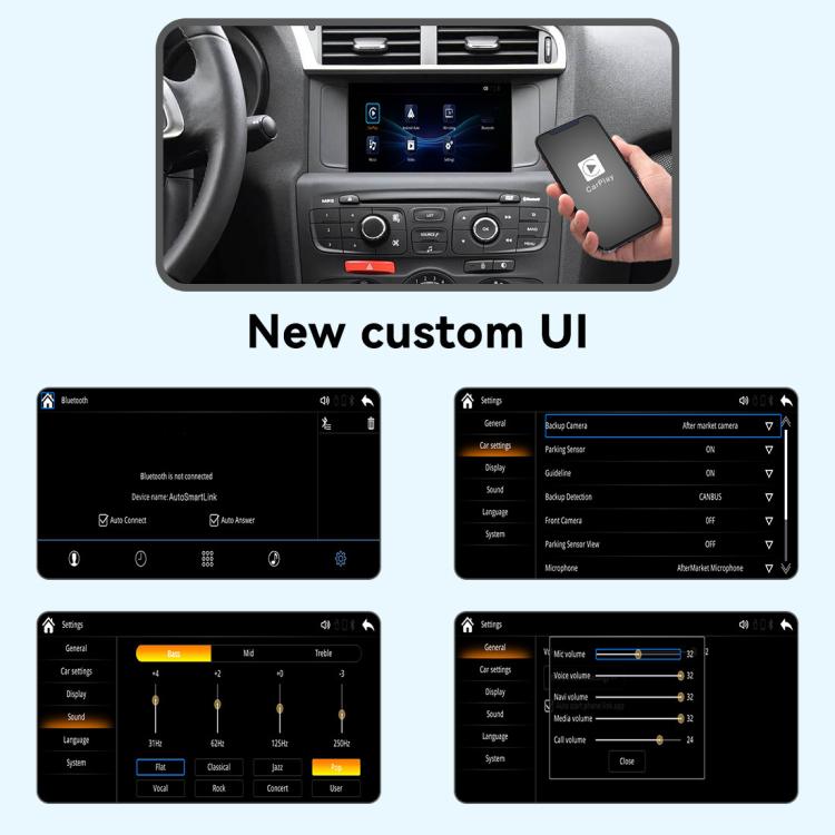 CarPlay Decoder Car Module For Citroen C3 / C4L / C4 / C5 2014-2016, WZPG-1 For Citroen