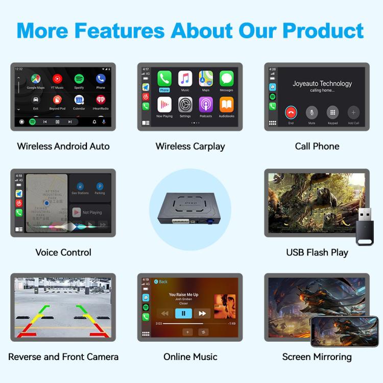 CarPlay Decoder Car Module For Citroen C3 / C4L / C4 / C5 2014-2016, WZPG-1 For Citroen