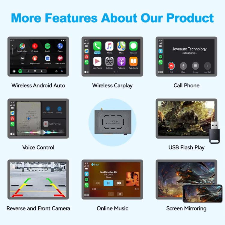 Wireless CarPlay Module Decoder For Ford Focus / Mondeo / Taurus / Explore / Escape / Edge 2013-2016, WZFD-1 (SYNC2)