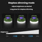 Solar camping light showing adjustable brightness levels, green housing with lit panel