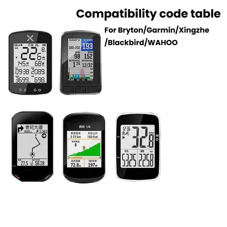 Bike computer compatibility display examples on screens